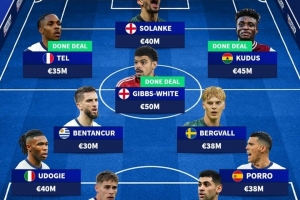 德转预测热刺主力阵：特尔&amp;库杜斯分居左右，吉布斯-怀特前腰